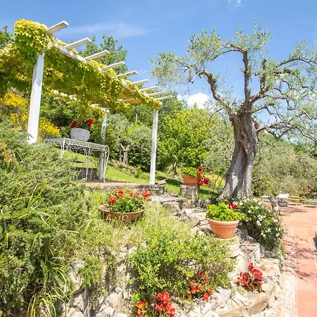 Farm stay Dell'angelo