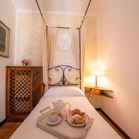 Dell'angelo Agroturismo